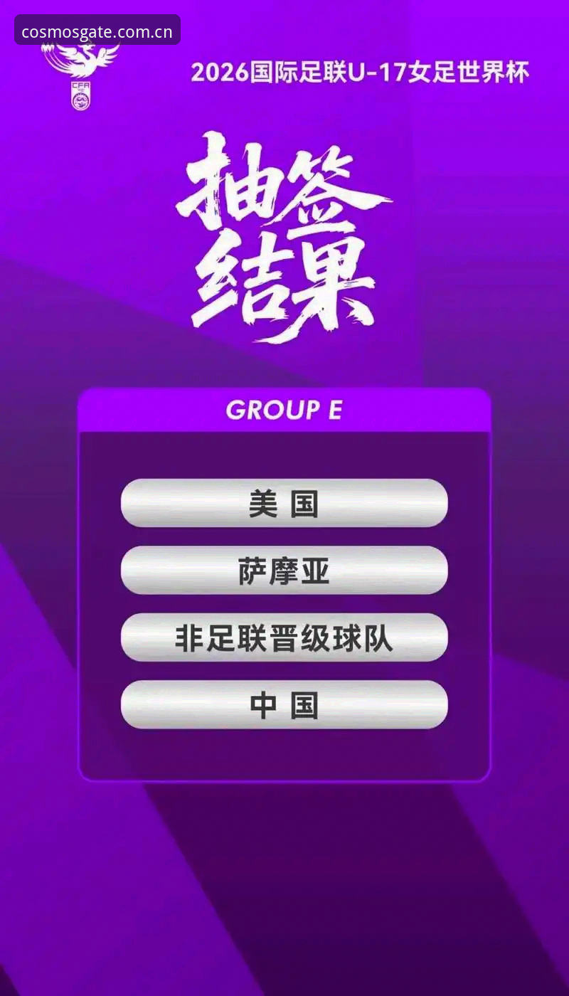 U17世界杯抽签结果深度评测：中国男女足小组赛前景全面分析