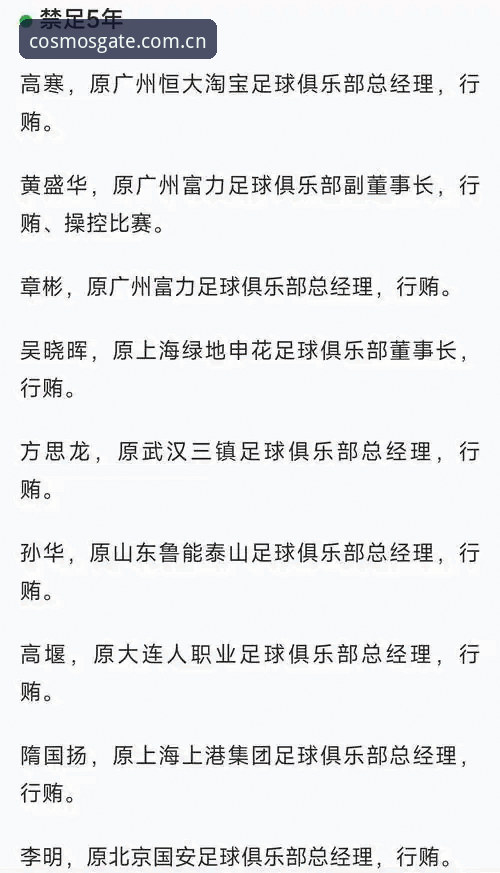 揭秘足协第三批禁足名单：65人涉案背后，中国足球的至暗时刻