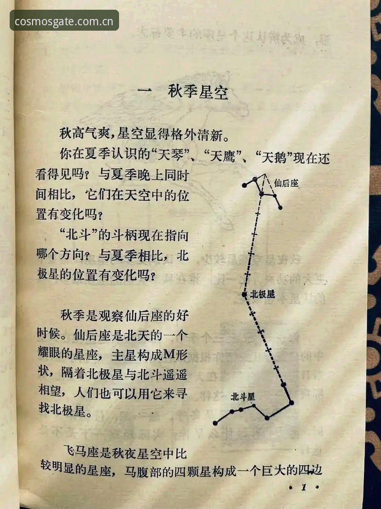 星空观测入门指南详解：从零基础到独立追星的完整路径